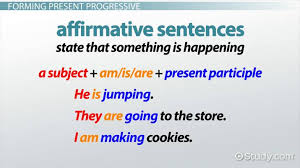 The formula for writing the past perfect continuous tense is: What Is Present Progressive Tense Definition Examples Video Lesson Transcript Study Com