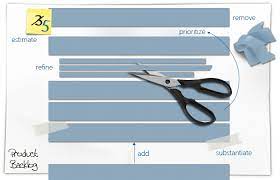 Best electric toothbrushes for pearlier whites. What Is Backlog Grooming Knowledge Online