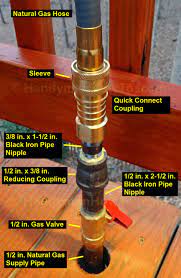 Pin On Homerepairs