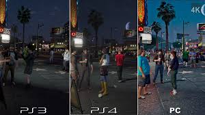 Gta V Graphics Comparison Pc Ps4 Ps3 Gta Scenes Funny Jokes
