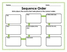 Graphic Organizers Chronological Order Google Search Graphic Organizers Free Graphic Organizers Reading Classroom