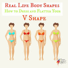 Real Life Body Shapes V Body Shapes Rectangle Body Shape V Shape Body