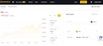 Like coinbase, binance has become one of the largest crypto exchanges in recent months. Best Bitcoin Trading Platform Uk Cheapest Platform Revealed