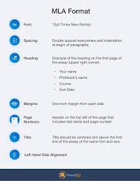 We did not find results for: Essay In Mla Format College Writing Essay Writing Skills College Application Essay
