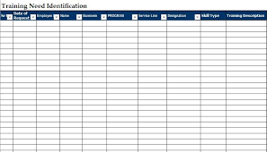 Use these free templates or examples to create the perfect professional document or project! Training Needs Analysis Template Excel Hr Letter Formats