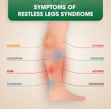 Image result for Restless Leg Syndrome