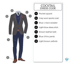 Black tie dress code for men and women: Men S Dress Code Guide All Types Occasions Suits Expert