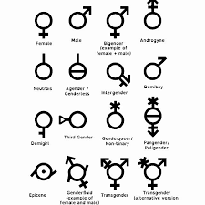 Maybe you would like to learn more about one of these? A Symbol For The Totally Non Binary Gender Discussion Asexual Visibility And Education Network