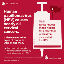 Your doctor will ask how long and how often your child has been experiencing the symptom (s), in addition to other questions. Did You Know There S A Vaccine For Some Cancers University Of Utah Health