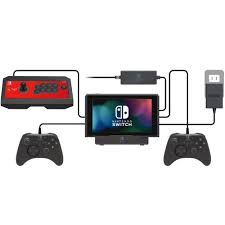 The procedure for repairing the . Hori Unlock The Possibilities With Hori S New Multiport Usb Playstand Available Now Http Bit Ly 2lvelaq Gearforbattle Playonthego Nintendo Switch Mario Zelda Chargeandplay Plugandplay Onthego Gaming Facebook