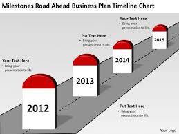 milestones road ahead business plan timeline chart