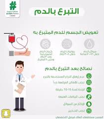 Pin On Medical And Healthy طبي وصحة