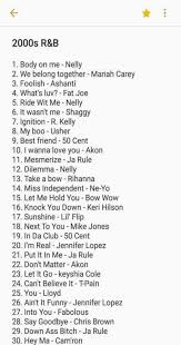 There are many r&b lovers out there, but only a portion are huge fans of 90's r&b music. R B Music Trivia Questions And Answers Quiz