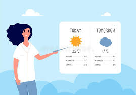 A weather forecast can be defined as,a written or spoken statement describing what the weather has been like a weather report article or analysis typically includes the statement of current weather welcome to the weather forecast. Weather Forecasting Stock Illustrations 1 605 Weather Forecasting Stock Illustrations Vectors Clipart Dreamstime