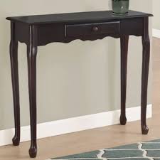 This graphic shows a portion of the eic table to illustrate how to find your credit at the intersection of the appropriate row and column. Farmhouse Console Tables Rustic Console Tables Farmhouse Goals Hall Console Table Farmhouse Console Table Decor