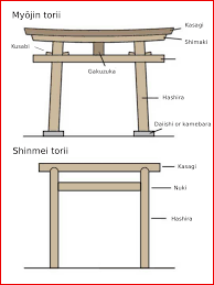 Pin By Easy Woodworking Project Plans On Easy Woodworking Project Plans Japanese Garden Japanese Garden Design Zen Garden