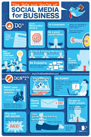 B2b Social Media Infographics Social Media Infographic Social Media Business B2b Social Media