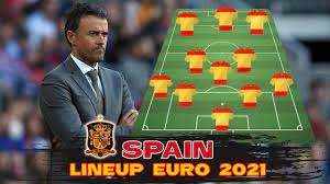 Spain Profile Lineup Uefa Euro 2021 L Footballhome Youtube