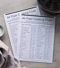 Times will vary depending on your air fryer model. Air Fryer Cook Times Chart Printable Cheat Sheet 2021 Cook At Home Mom