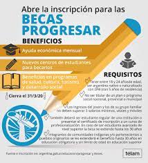 Progresar, es un programa de becas de la administración nacional de la seguridad social (anses) que busca garantizar y fortalecer el derecho a la educación en argentina. Anses Progresar Como Hacer Para Cobrar 2100 Para Terminar La Secundaria Canal 9 Televida Mendoza
