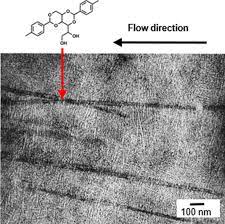 Polymer Crystallization Wiley Online Library