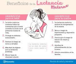 De ser necesario se busca la valoración por el psiquiatra y tx farmacológico se observa a la paciente tranquila y animada en contacto con el niño 68. Todo Sobre La Lactancia Materna Beneficios Y Consejos Bebes Y Ninos