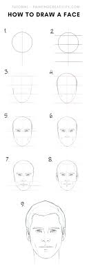 How To Draw A Face In 9 Steps Complete Tutorial Pdf Potrait Painting Art Drawings Simple Drawings