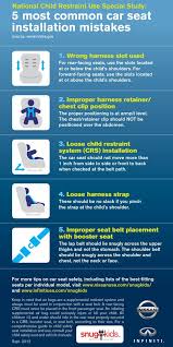 Mossy Nissan 5 Common Car Seat Mistakes Car Seat Mistakes Carseat Safety Car Seat Installation
