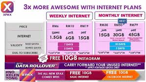 Subway malaysia sub of the day sunway lagoon night of fright 2017 subway malaysia promotion 2019 sunway foundation in science sunway geotechnics m sdn bhd sunway mega lanes price sunway acca fees 2017 sultan perak birthday 2016. Promo Celcom Xpax Sampena Cny 2018 Cerita Budak Sepet