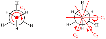 D3d Staggered Ethane