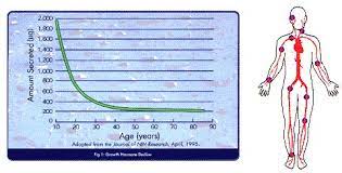 We did not find results for: Cara Membaca Grafik Pertumbuhan Yang Tepat Wishingbaby