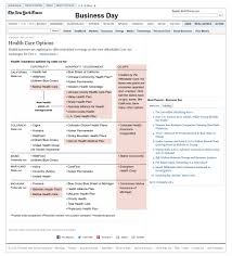 Maybe you would like to learn more about one of these? Cigna Small Business Health Insurance Quotes Kaiser Permanente Health Plans Small Business Dogtrainingobedienceschool Com