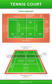 The court must be divided across the center by a net suspended by a cord or a metal cable which has to pass over or be attached to 2 net posts at a height. Tennis Court Dimensions And Anatomy Diagrams