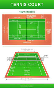 Tennis Court Dimensions And Anatomy Diagrams Homeporio