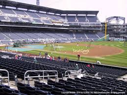 Pittsburgh Pirates At Pnc Park Section 107 View Pnc Park