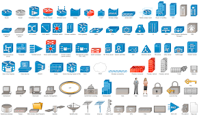 Cisco Products Additional Cisco Icons Shapes Stencils And Symbols Network Security Cisco Icons Hacking Stencils Visio