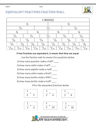 Maybe you would like to learn more about one of these? Equivalent Fractions Worksheet