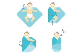 Empfangsdecken sind einfache decken, die zum wickeln von babys verwendet werden, während windeln speziell für diesen zweck hergestellt und so geschnitten werden, dass sie das baby leicht wickeln können. Euer Baby Pucken So Geht S Richtig Babymarkt De