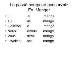 Mangeais mangeais mangeait mangions mangiez mangeaient. Manger Conjugation Passe Compose