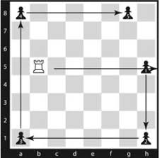 We offer a large database of puzzles. 19 Chess Puzzles Ideas Chess Puzzles Chess Puzzles