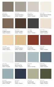 The color wheel shows the relationship between colors. Barn Paint Colour Chart Frian