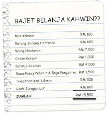 Sistem pengurusan perkahwinan islam malaysia (sppim) merupakan sistem yang disediakan berasaskan proses kerja untuk kegunaan semua jabatan agama islam negeri (jain) khususnya pejabat agama islam daerah (paid) di malaysia secara lebih efisien dan teratur. Infojelita Senarai Untuk Persediaan Majlis Kahwin