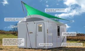 The Best Shelter We Can Usually Offer The World S Tens Of Millions Of Refugees Is A Tent Ikea Has Designed A Cheap Solar Tiny House Design House Design Tent