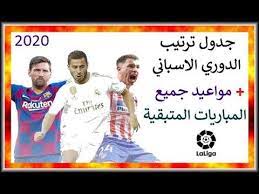 موعد مباراة يوفنتوس وساسولو اليوم في الدوري الايطالي والقنوات الناقلة. Ù…Ø¨Ø§Ø±ÙŠØ§Øª Ø±ÙŠØ§Ù„ Ù…Ø¯Ø±ÙŠØ¯ Ø§Ù„Ù‚Ø§Ø¯Ù…Ø© ÙÙŠ Ø§Ù„Ø¯ÙˆØ±ÙŠ Ø§Ù„Ø§Ø³Ø¨Ø§Ù†ÙŠ Ù…ÙˆØ§Ø¹ÙŠØ¯ ÙˆØªÙˆÙ‚ÙŠØª Ù…Ø¨Ø§Ø±ÙŠØ§Øª Ø§Ù„ Baseball Cards Cards Sports