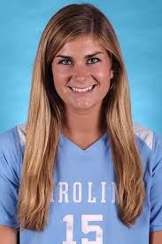 2010 Softball Roster