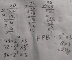 Berdasarkan nilai fpb tersebut, kita sudah bisa tahu berapa banyak teman rogu banyak buah manggis = 72/24 = 3. Fpb Dari 48 72 Dan 96 Dalam Bentuk Faktorisasi Prima Adalah Brainly Co Id