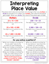 4th Grade Math Anchor Charts Color Full Page