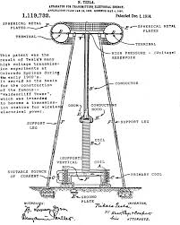 Scalar Waves And Tesla Shields Nikola Tesla Father Of Star Wars Nikola Tesla Tesla Tesla Inventions