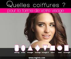 We did not find results for: Coiffure Femme Comment Choisir Sa Coupe De Cheveux Selon La Forme De Son Visage