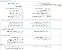 Defining A Ledger Template
